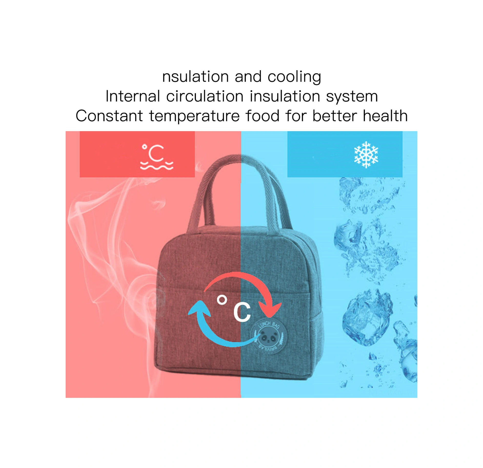 Kosona Oxford Kumaş Isı Ve Soğuk Saklama Çanta, Büyük Kapasiteli, Ön Cepli, El Taşıma Kolu, Su Geçirmez, Spor/okul/ofis Yemek Çantası Gri