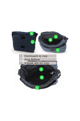 Old Cotton Cargo 7136 Lacivert 14 İnç Laptop Omuz Çantası Lacivert