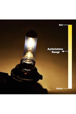 12v 55w 9006 Hb4 Standart Far Ampulü Sl3319