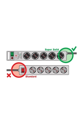 Super Solid Serisi Brennenstuhl 5 Soketli 2.5 Metre 13.500 Mah Akım Korumalı Priz Siyah