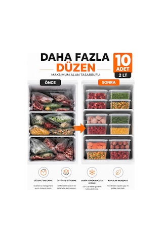 10'lu Kendinden Kapaklı 2 Litre Saklama Kabı Bpa Free Derin Dondurucu Ve Buzdolabı Düzenleyici Şeffaf