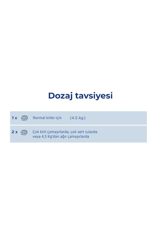 Dalli Renkli Çamaşırlar İçin Kapsül Çamaşır Deterjanı 3'ü 1 Arada 96 Yıkama 1 Koli/4 Adet Set