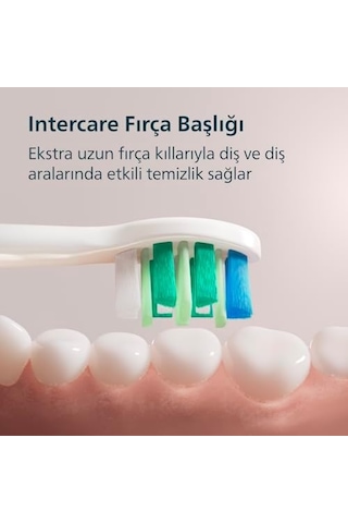 Türk Sonicare 2100 Sonic Şarjlı Diş Fırçası, 3 Kat Plak Temizliği, 14 Gün Şarj Ömrü, 2 Hız Ayarı, Smarttimer Ve Quadpacer Özellikli Hx4021/01