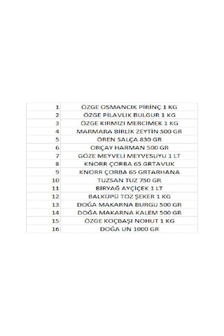 Ramazan Kumanya Gıda Erzak Kolisi Ekonomik 16 Parça