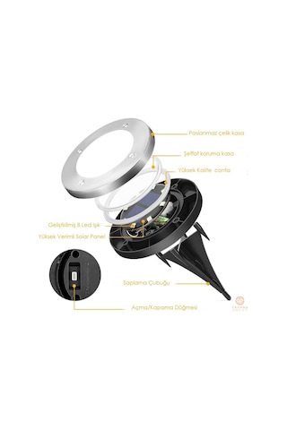 Technojet Solar Güneş Enerjili 8 Ledli Kazıklı Çim Zemin Bahçe Ay (546890323) Çok Renkli