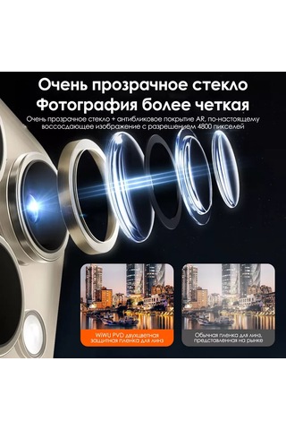 Wiwu İphone Uyumlu 16pro & 16promax İçin Pullu Koruyucu Lensler Beyaz 249576047