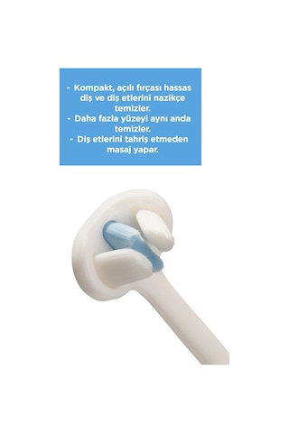 Toothhugger 3 Boyutlu Hassas Çocuk Diş Fırçası Coco