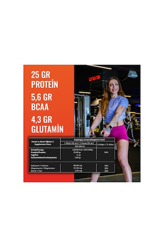 Whey Protein Saşe 30x36 Gr Tek Kullanımlık Çilek & Çikolata Aromalı 25g Protein Çilekli