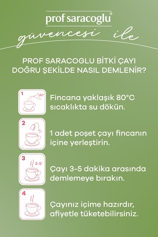 Prof Saracoglu Atkuyruğu Kırkkilitotu Equisetum Arvense Bitki Çayı 20'li