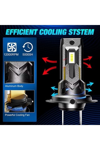 Geeksen Grafen T7s Direk Takma Tam Uyum Otomobil Led Farı H7 Siyah Fonksiyonel Lamba H7 Kısa