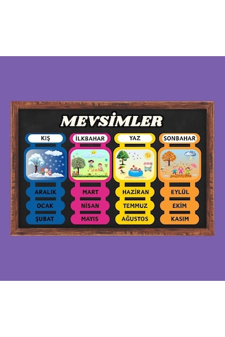 Mevsimler Panosu 4 Mevsim 7