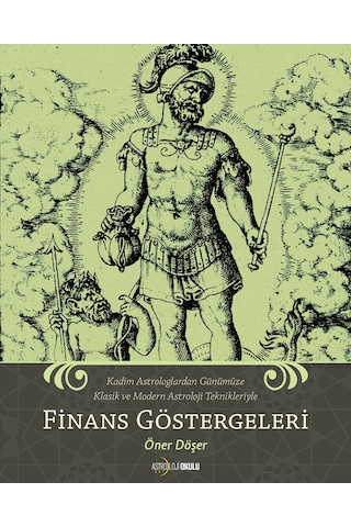 Finans Göstergeleri Finans Göstergeleri