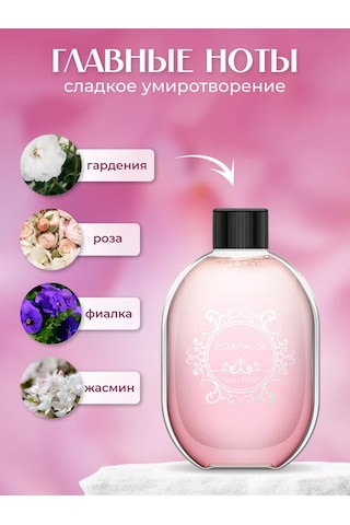 İcare Gardiya Esans Seti İcare Aroma Difüzör İçin 214716619