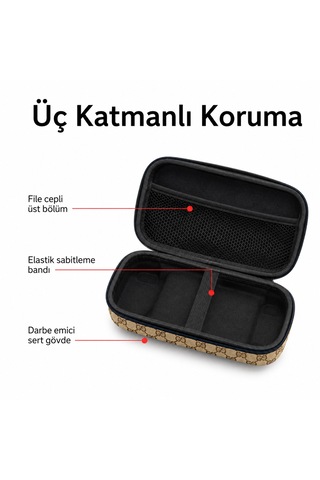 Anbernıc Rg556 Retro El Oyun Konsolu 5.48 İnç Amoled Ekran, Kablosuz Taşınabilir Oyun Cihazı