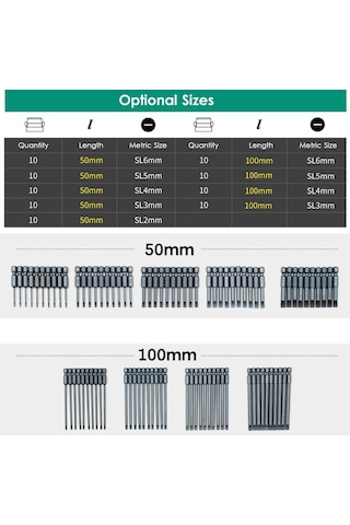 Dinosaurs 10 Parçalı Oluklu Tornavida Ucu Seti 1/4 Inç Altıgen Sl4 5 Cm