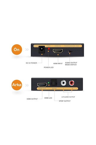 Hdmı Video Ses Ayırıcı Hdmı - Hdmı + Ses Spdıf + Rca L/r Stereo Audio Ayırıcı