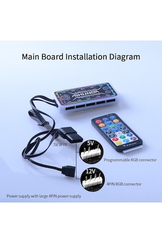 Novahub Rgb Fan Ve Işık Kontrolü, Uzaktan Kumanda, Müzik Uyumlu Aydınlatma Sistemi Optik Optik