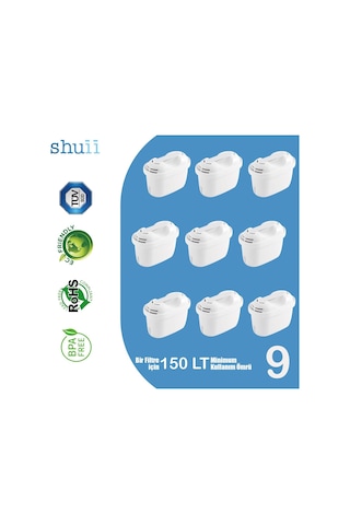 Jugg I Su Arıtma Sürahisi + 9 Adet Filtre I Pure+ Ve Maxtra+ Filtreleri İle Uyumlu