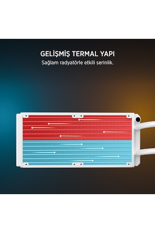 James Donkey Lugis Jdc240 Argb 240mm Beyaz Sıvı İşlemci Soğutucu