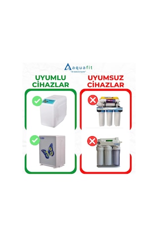 Su Arıtma Filtresi – Hyundai Hnd-35 Ve Hw-100 Up Uyumlu 5’li Set