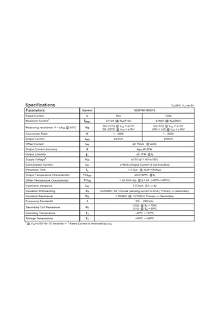 100 Amper Closed Loop Hall Effect Sensor