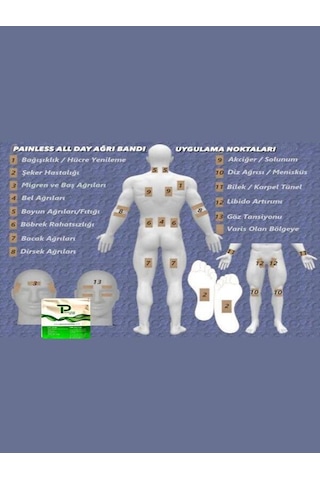 Painless All Day TTS 25 Adet Bant