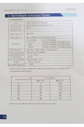 Mars 25-8-180 Frekans Kontrollü Sirkülasyon Pompası
