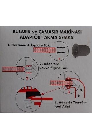 Erplassan- Adaptörlü Çekvalf Conta