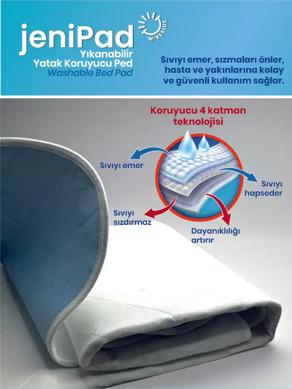 Hasta Ve Bebek Altı Yıkanabilir Ultra Emici Sıvı Geçirmez Tekrar Kullanılabilir Yatak Pedi