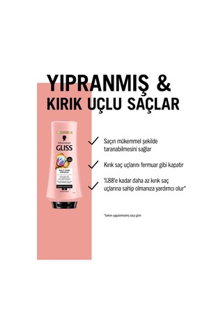SCHWARZKOPF GLISS SPLIT HAIR MIRACLE SAÇ KREMİ 360 ML