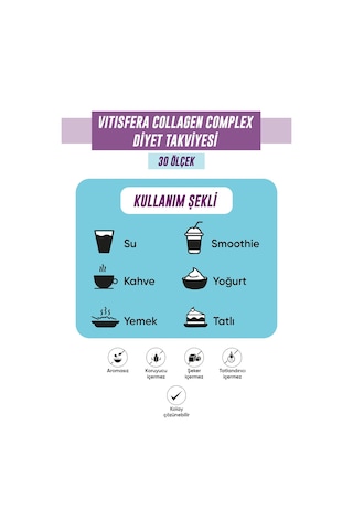 Vitisfera Collagen Complex- %100 Saf, Doğal Tip I-ııı Çift Hidrolize Kolajen Peptitleri + Trans Resveratrol İçeren Gıda Takviyesi Nötr Tat, Şekersiz