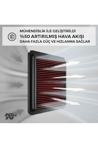 K&n Kn- Fıat Seıcento-fıat Punto-fıat Tıpo-33-2586