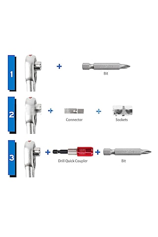 1/4 Mini Bits Cırcır Kol Ve Lokma Adaptör