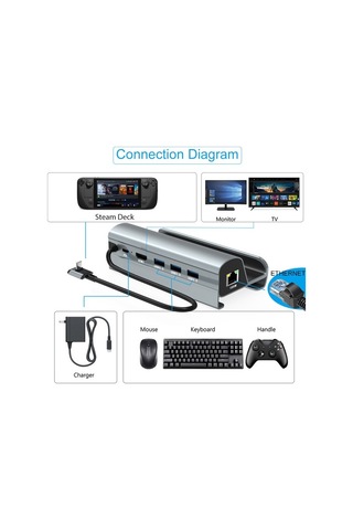 Castleofangels Usb Dişi - Aux 3.5mm Erkek Jak Fişi Ses Dönüştürücü Adaptör Veri Kablosu