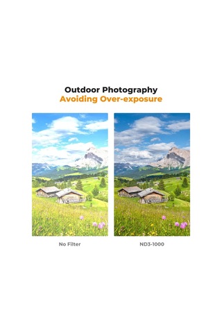 K&f 67mm Nano-d Serisi Nd3-nd1000 Filtre 1.5-10 Stop