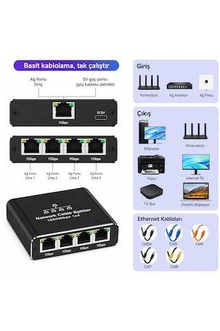 1000mbps Gigabit Ethernet Splitter 1 Giriş 4 Çıkış Rj45 Ağ Paylaştırıcı