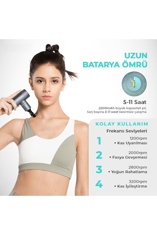 Skg F3 Masaj Tabancası, Yeşil, 4 Darbe Yoğunluğu, Farklı Bölgelerde Kullanıma 4 Modüler Masaj Başlığı Yeşil