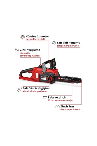Akülü Ağaç Kesme Testeresi Fortexxa 18/30 4600010
