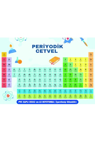Periyodik Element Cetveli Bilimsel Poster 30x42cm Pvc Kaplı Yazılıp Silinebilir