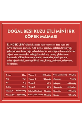 Kito Kuzu Etli Mini Irk Yetişkin Köpek Maması 2500 G + Kito Fresh Kuzu Etli Köpek Yemeği 6'lı