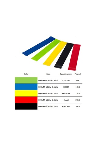 Periboia 5 Li Set Aerobik Bandı Fitness Egzersiz Plates Direnç La Çok Renkli