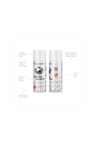 Kluger Water Guard Beyaz Sızıntı Önleyici Sprey 750