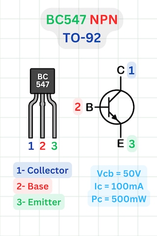 20 Adet Bjt To-92 Transistör Seti - Bc547 + Bc557 + 2n3904 + 2n3906