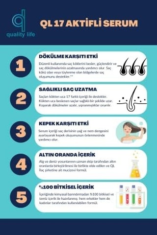Ql 17 Aktifli Saç Dökülmesine Karşı Serum Alg Ve Deniz Yosunu İçerikli Besleyici Saç Serumu