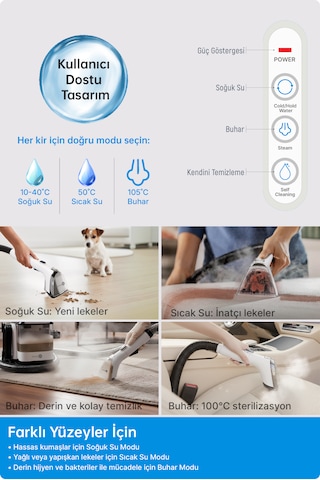 Livenzi SY-F01A Halı ve Koltuk Yıkama & Buharlı Temizlik Makinesi 2'si 1 Arada