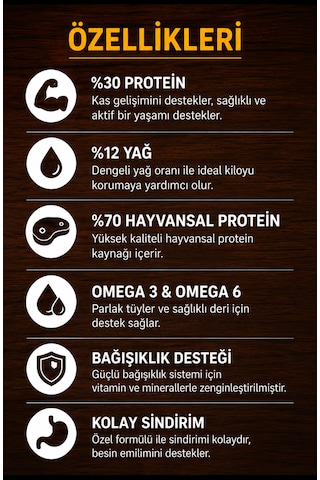 Vetpaw Tavuklu Yetişkin Kedi Maması 15 Kg Premium - Tüm Irklar İçin Kuru Kedi Maması