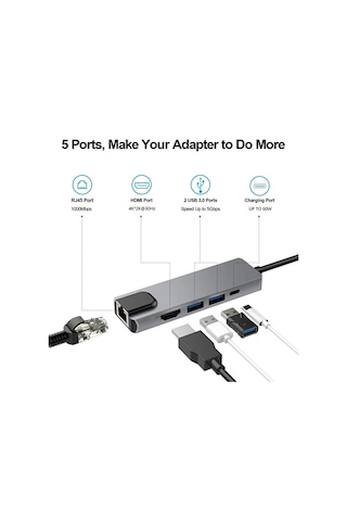 5in1 Type C To 4k Hdmı Çevirici 2xusb 3.0 Çoklayıcı 100w Pd Rj45