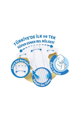 Molfix Pure&Soft Bebek Bezi 5 Numara Junior Ultra Fırsat Paketi 132 Adet