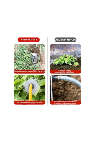 Xindoker Yüksek Karbon Çelik Bahçe Çapası 39,5x10cm Manganez Çelik Elle Tutulan Tırmık Ve Bahçe Aleti, Ergonomik Tasarım