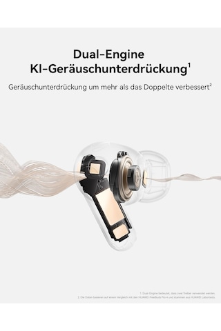 Huawei Freebuds Pro 5 Kablosuz Bluetooth Kulaklık, Kulak İçi Kulaklık, İş Ve Ofis İçin Yapay Zeka Gürültü Engelleme, Kararlı Aramalar, Ip57, Spor İçin, 38 Saat Pil, 30 Ay , Siyah Diğer